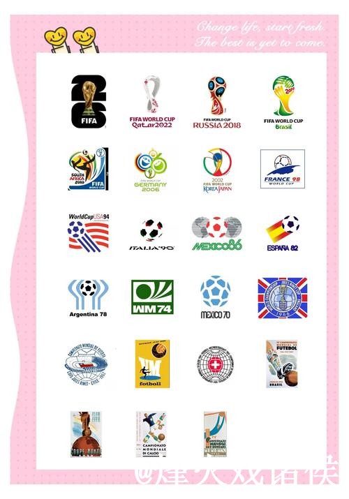 选择最佳平台进行世界杯下注全操作